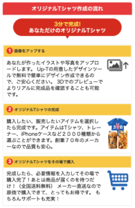 ランキング