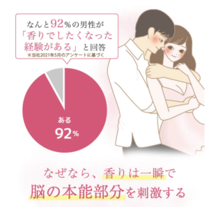 92%